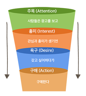 클릭을 하시면 실제 이미지 크기로 보실 수 있습니다.